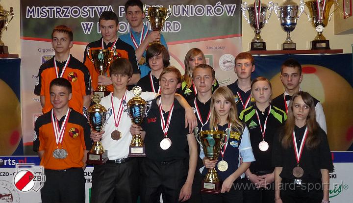 mistrzostwa_polski_juniorow_bilard_kielce_2010_2_dzien_1_ (24).jpg